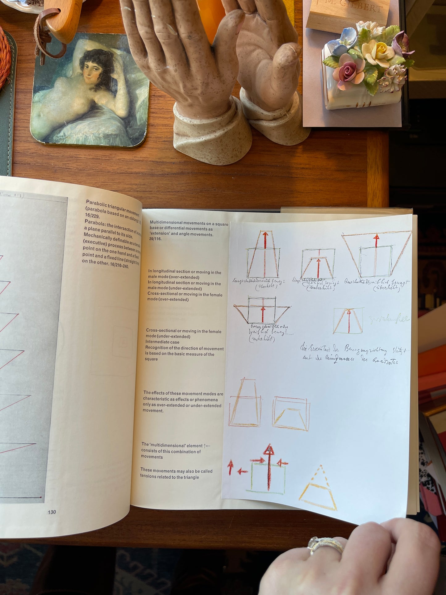 Paul Klee Notebooks Vol. 1 and Vol. 2