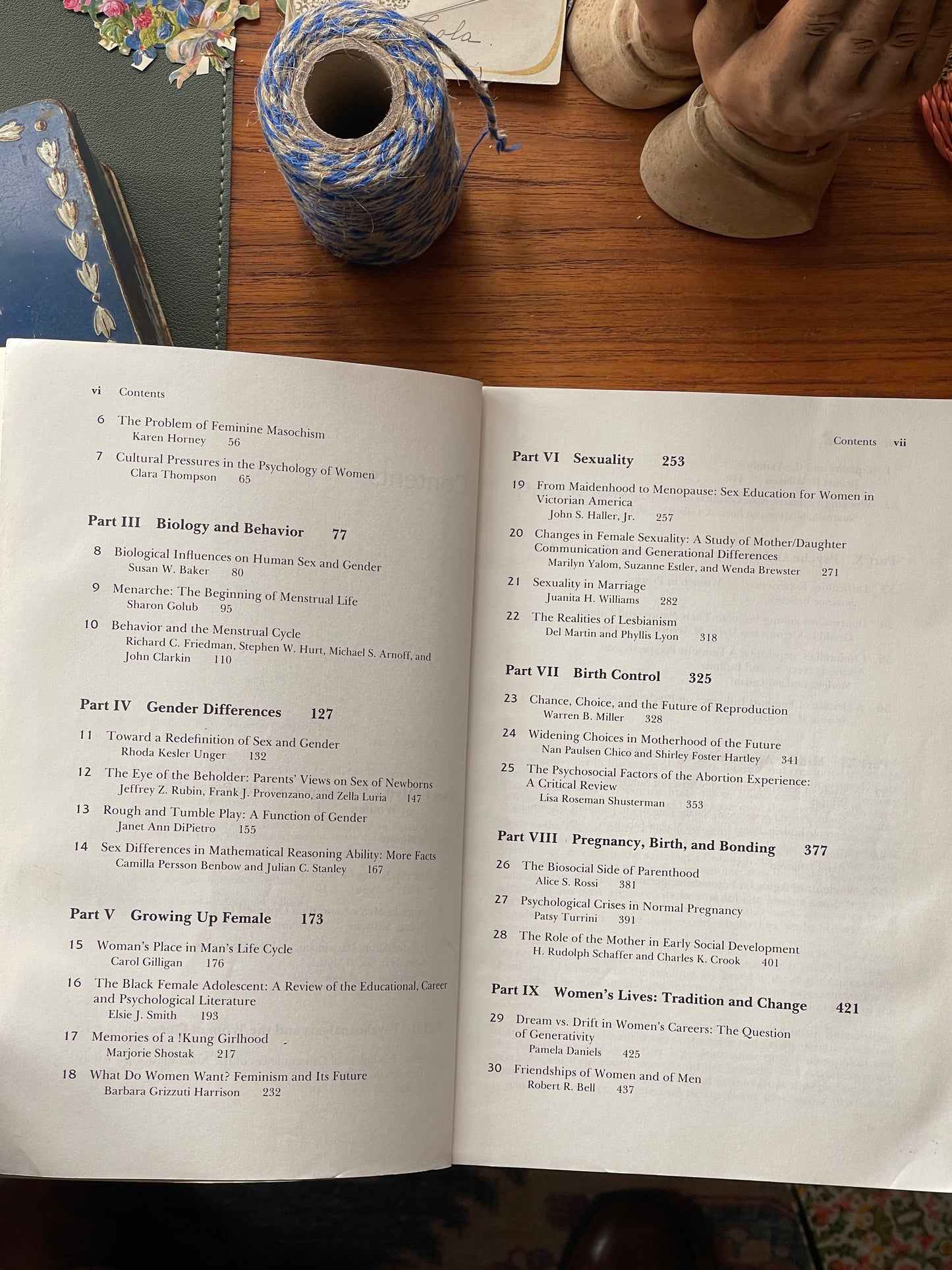 Psychology of Women: Selected Readings ed. Juanita H. Williams